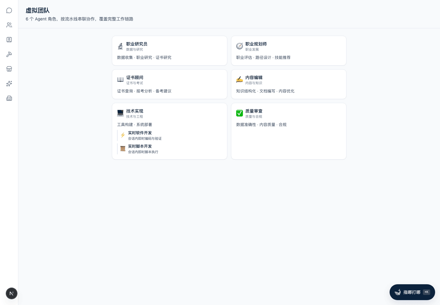 WegentWork virtual team · six agent roles on a pipeline
